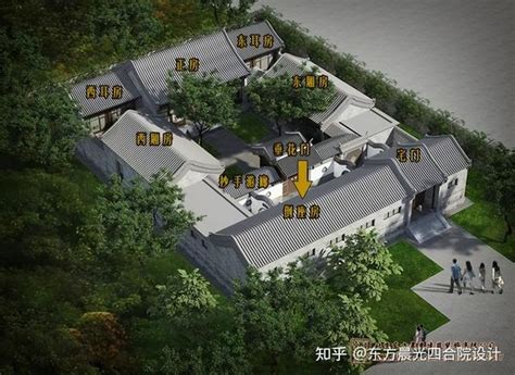 倒座|北京四合院的建筑布局与居住文化